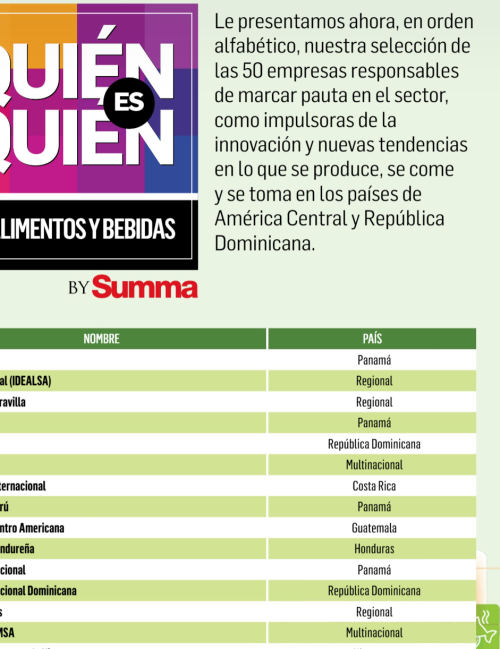 CMI Alimentos innovación sostenibilidad